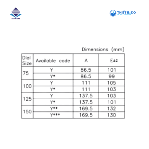 bang-size-Dong-ho-do-nhiet-do-Wise-T190