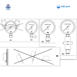 luu-y-khi-lap-dat-dong-ho-do-ap-suat-Wise-P258