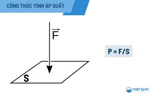 cong-thuc-tinh-ap-suat