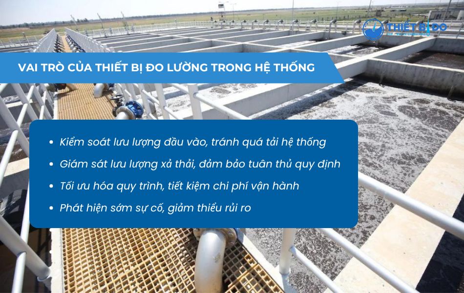 Vai trò của thiết bị đo lường trong hệ thống xử lý nước thải