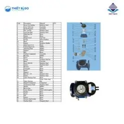 đồng hồ nước sạch zenner dn200