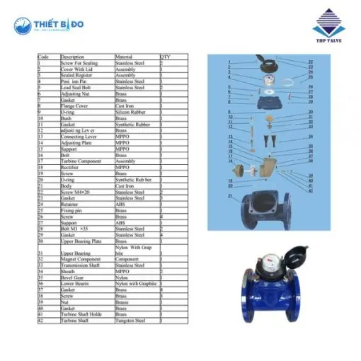 đồng hồ nước t-flow dn100
