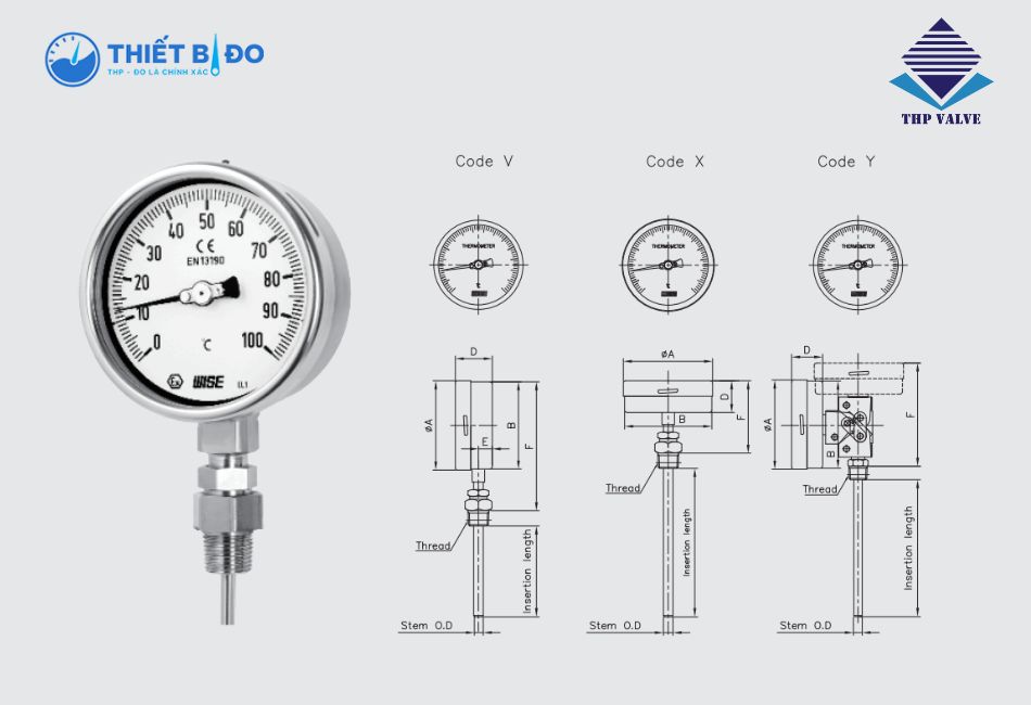 Đồng hồ nhiệt độ T150 Wise chính hãng