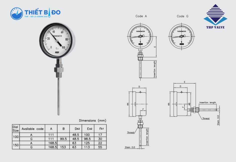 Đặc điểm đồng hồ nhiệt độ T220 Wise