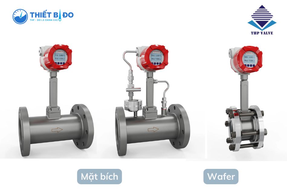 Các model đồng hồ đo lưu lượng hơi Supmea DN32