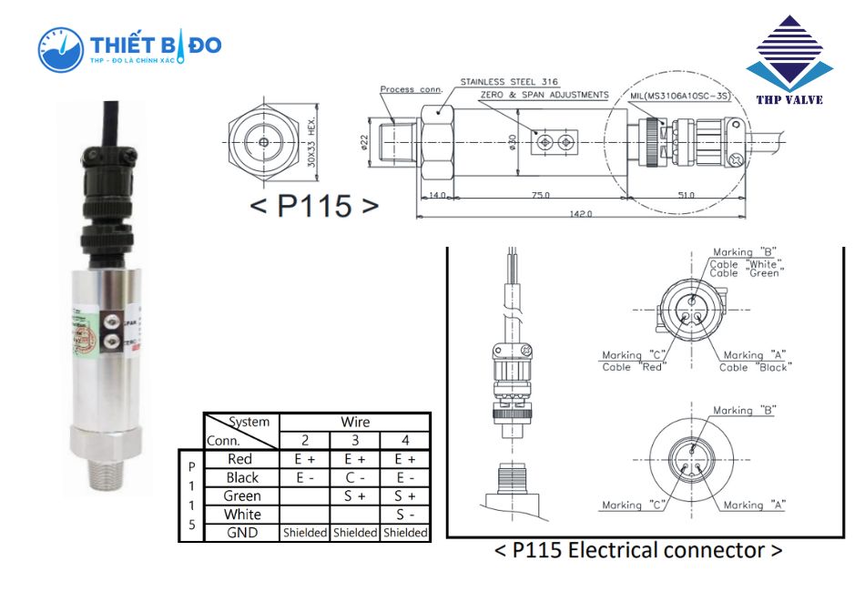 Thông số và cách lắp đặt cảm biến áp suất Wise P115