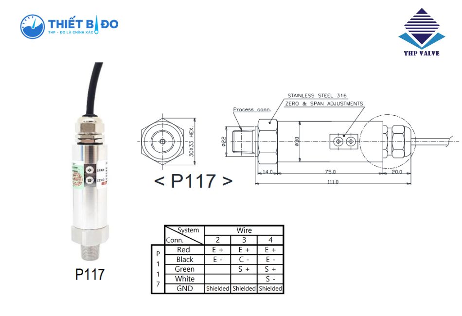 Thông số và cách lắp đặt cảm biến áp suất Wise P117