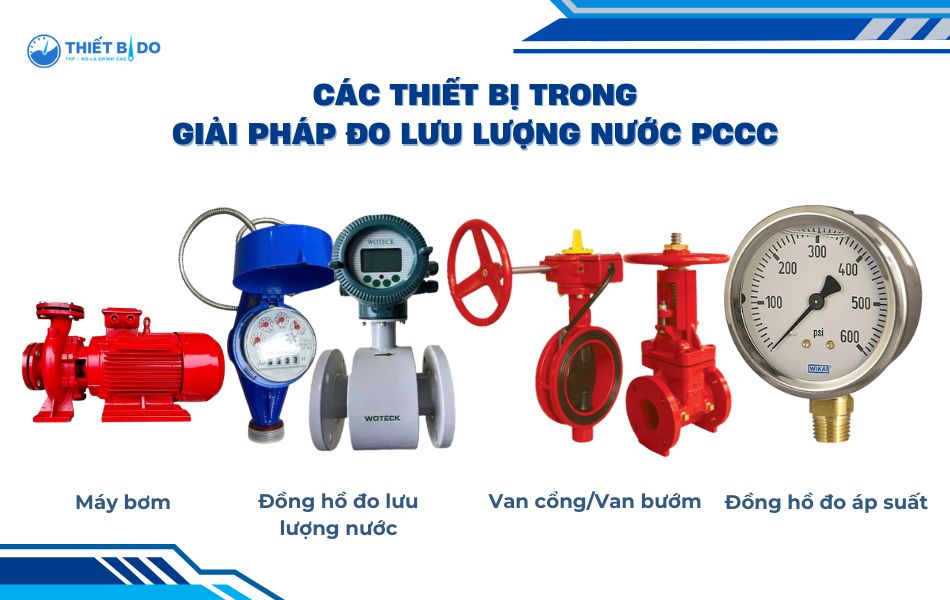 các thiết bị trong giải pháp đo lưu lượng nước pccc