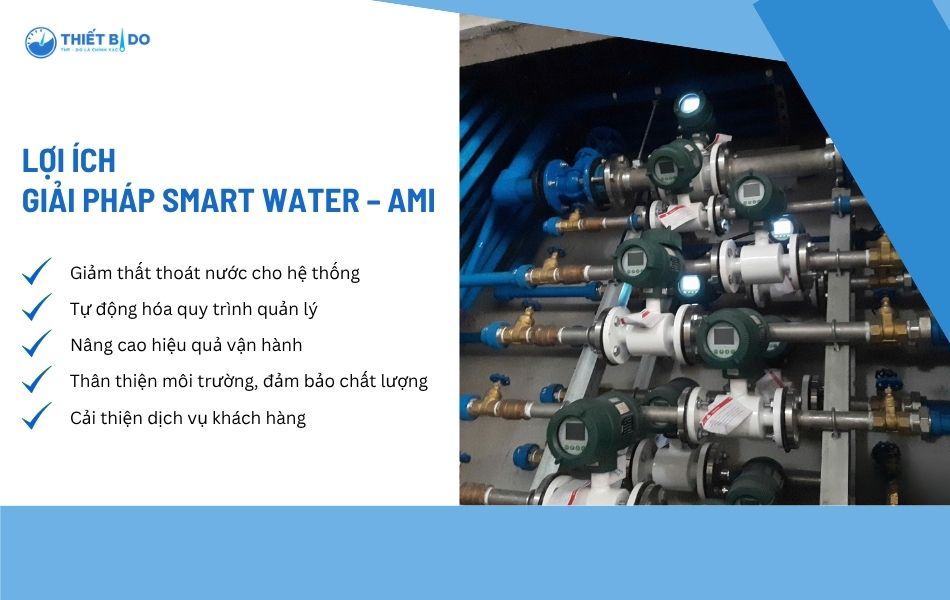 lợi ích khi sử dụng giải pháp smart water - AMI