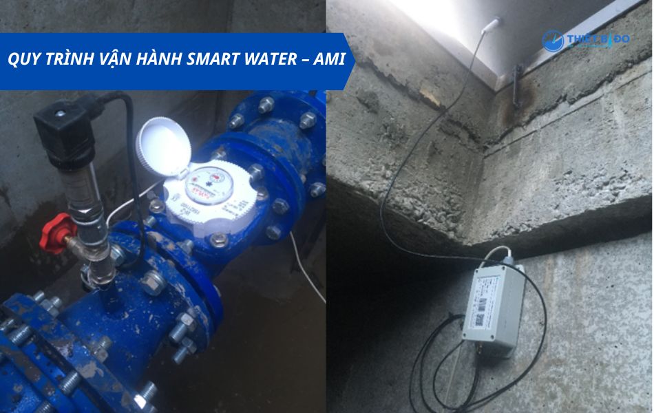 quy trình vận hành giải pháp smart water - AMI