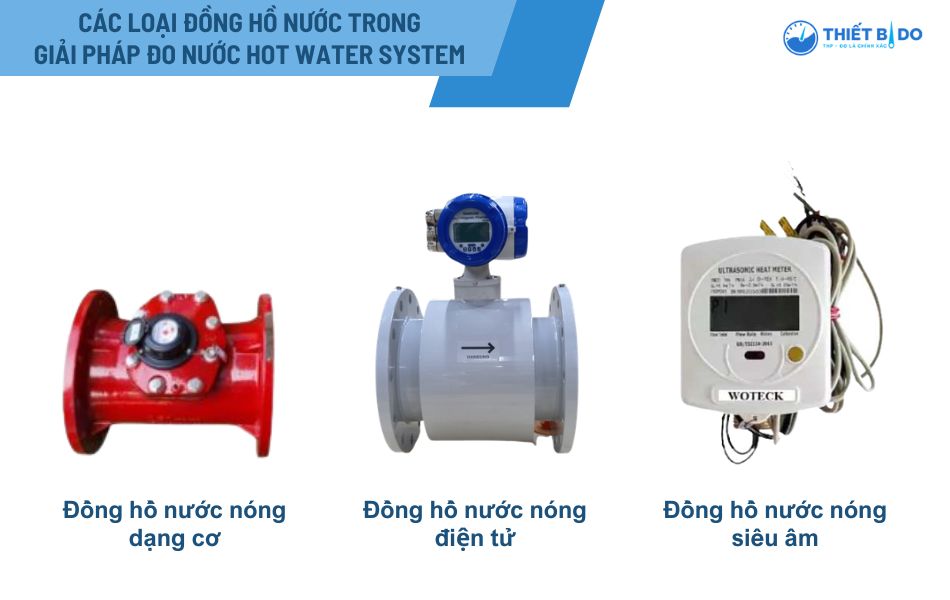 các loại đồng hồ đo nước trong giải pháp đo nước cho hệ thống cấp nước nóng (hot water system)