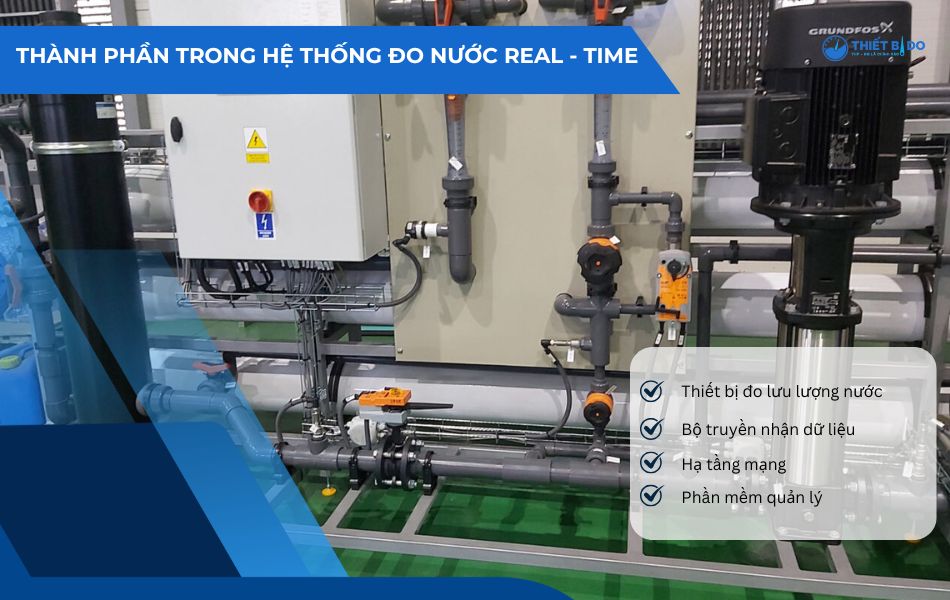 các thành phần trong giải pháp đo lưu lượng nước theo thời gian thực (real-time monitoring)