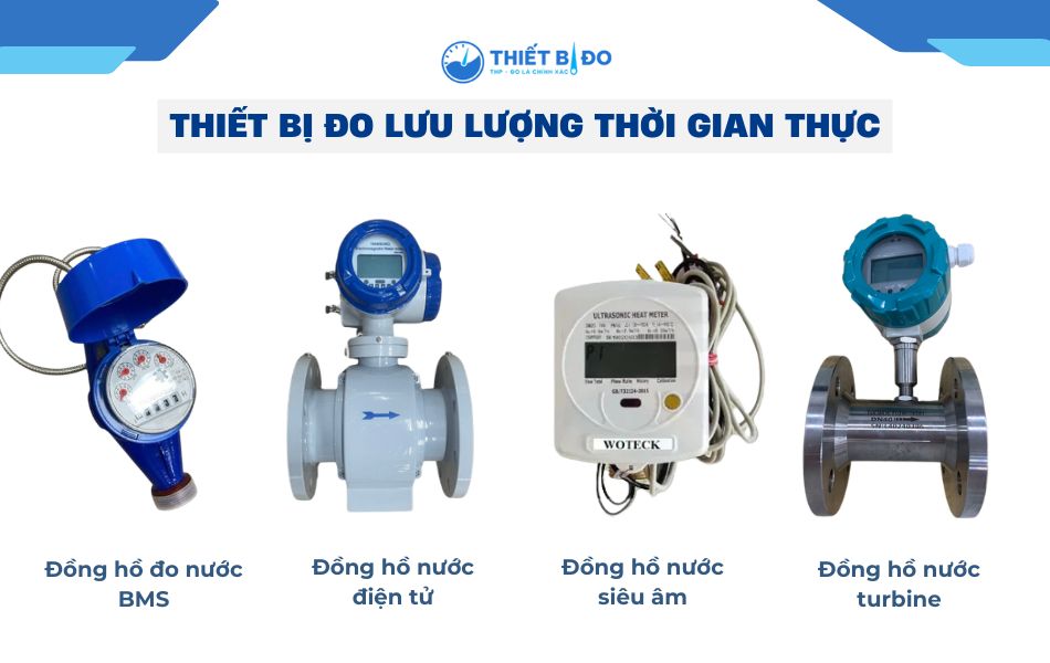 top giải pháp đo lưu lượng nước theo thời gian thực (real-time monitoring) hiện nay