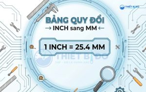 bảng quy đổi inch sang mm
