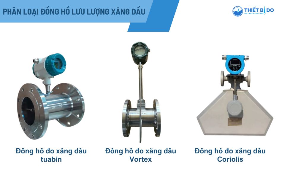 nhung-loai-dong-ho-do-xang-dau-thuong-dung-hien-nay