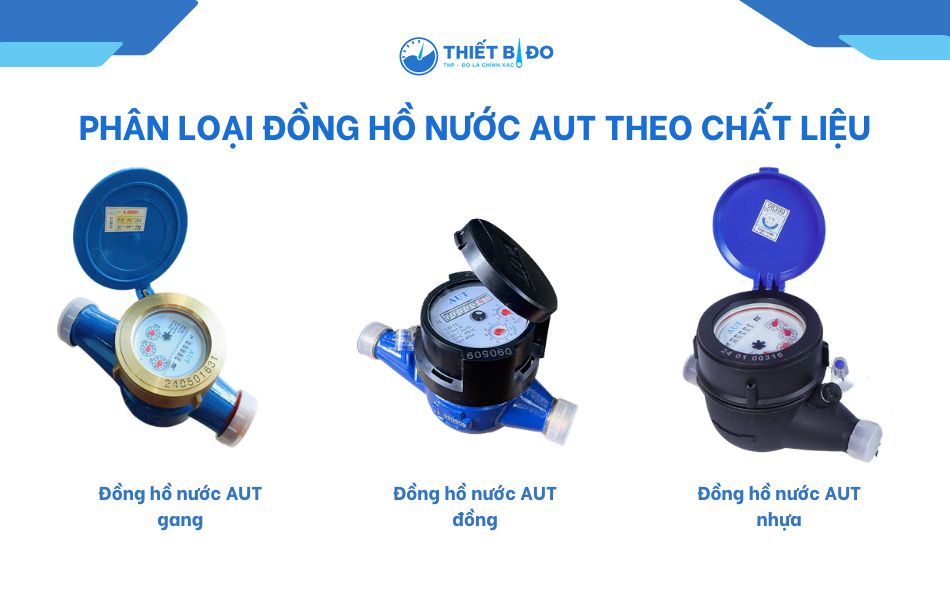 phan-loai-dong-ho-nuoc-aut-dua-tren-chat-lieu
