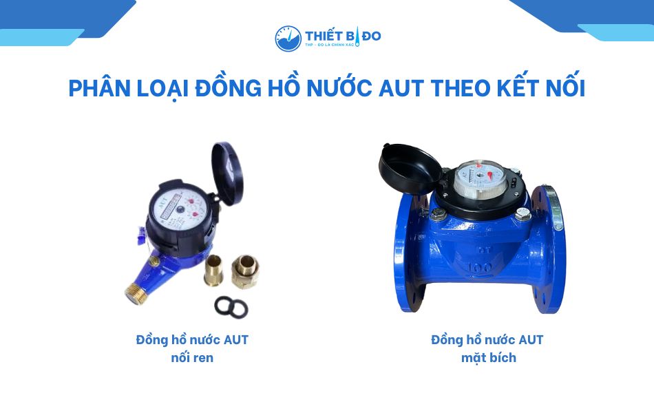 phan-loai-dong-ho-nuoc-aut-dua-tren-ket-noi