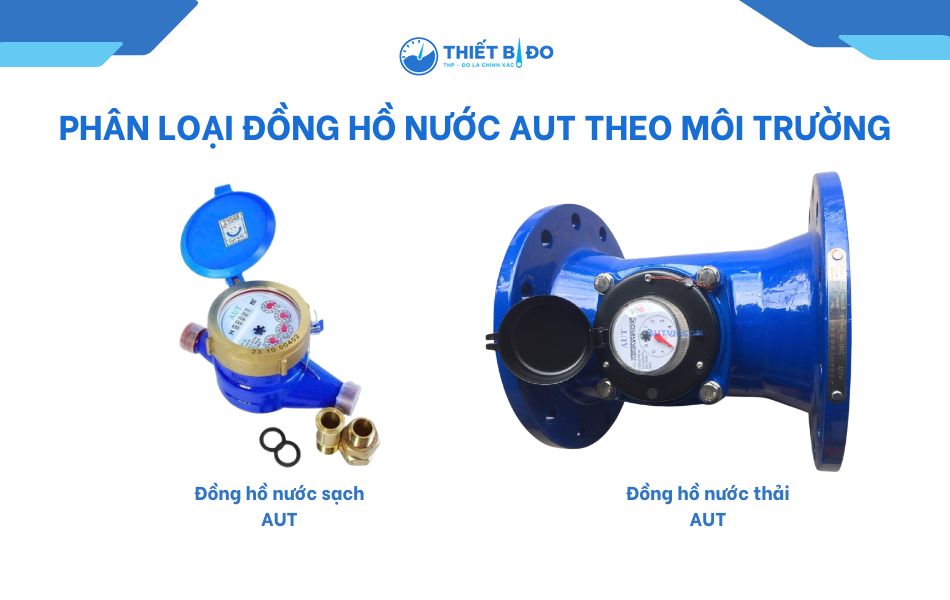 phan-loai-dong-ho-nuoc-aut-dua-tren-moi-truong-van-hanh