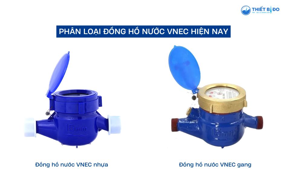 phan-loai-dong-ho-nuoc-vnec