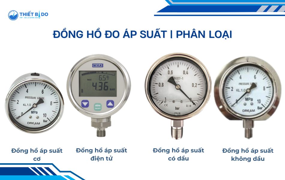 đồng hồ đo áp suất là gì và phân loại phổ biến