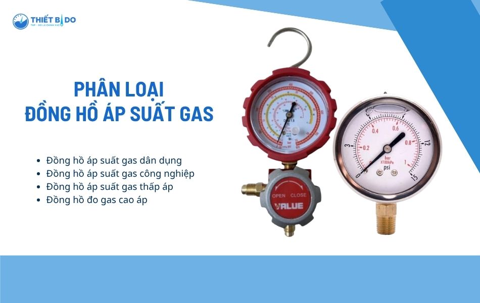 phân loại đồng hồ áp suất gas
