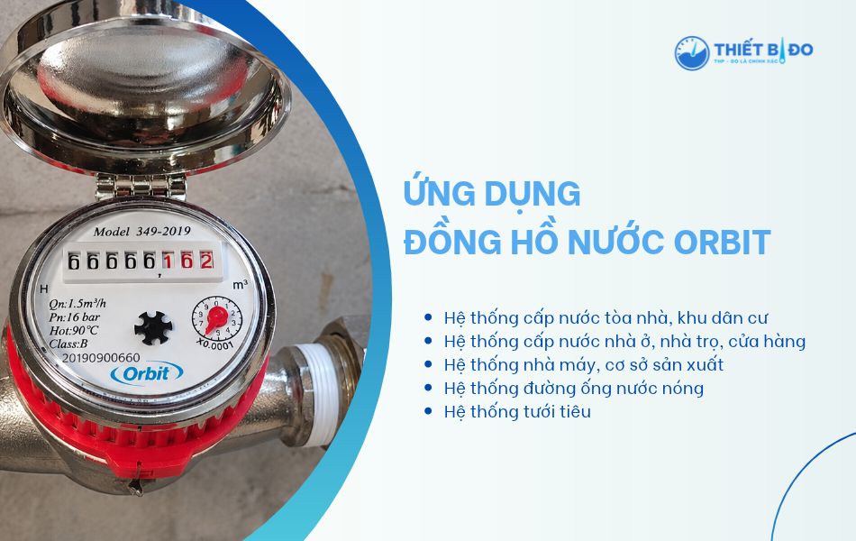 ứng dụng thực tế đồng hồ nước orbit